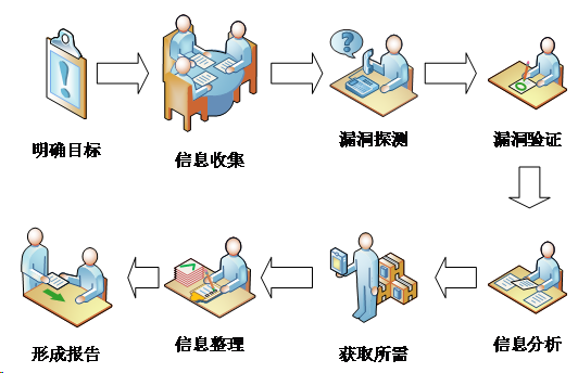 z6com·尊龙(中国)时凯集团(中国)机器人有限公司官网 图片